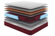 Матрац пружинний Чогорі 165х180х24 см Матрац пружинний Чогорі 165х180х24 см