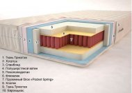 Матрац Класік люкс Premium Max 95х190х22 см