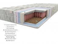 Матрас Prestige-1 Pocket Spring 80x170x21 см Матрас Prestige-1 Pocket Spring 80x170x21 см