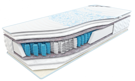 Матрац пружинний Sonata 70х190х19 см