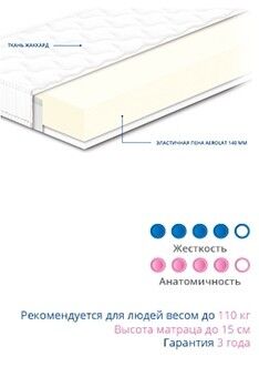 Матрац безпружинний Нео 190х220х15 см