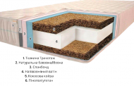 Матрац Комфорт H20 ​​К6 Плюс 90х190х20 см