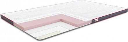 Матрац футон Aero Flex 75х180х6 см Матрац футон Aero Flex 75х180х6 см