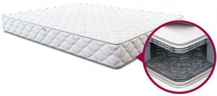 Матрац пружинний Нотте Лайт Плюс 175х180х19 см
