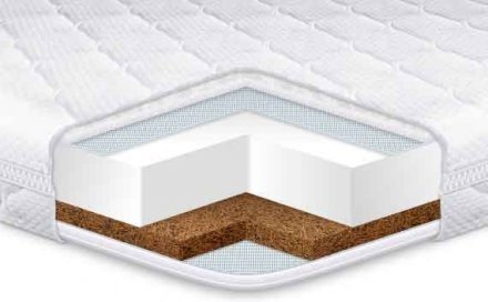 Матрац топер Cocos трикотаж 190х220х6 см Матрац топер Cocos трикотаж 190х220х6 см