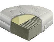 Матрас Activa Visco 120х190х22 см Матрас Activa Visco 120х190х22 см