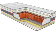 Матрац пружинний Екстра Іридіум 115х220х21 см Матрац пружинний Екстра Іридіум 115х220х21 см