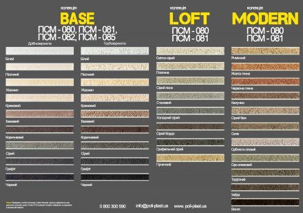 Суміш для розшивки швів цегли та каменю Loft ПСМ-081 Холодний сірий Суміш для розшивки швів цегли та каменю Loft ПСМ-081 Холодний сірий