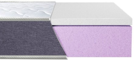 Матрац безпружинний Twin Latex 150х190х17 см Матрац безпружинний Twin Latex 150х190х17 см