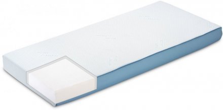 Матрац Siena V3 90х200х16 см Матрац Siena V3 90х200х16 см