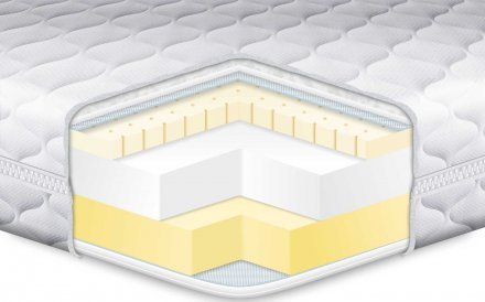 Матрац дитячий Kiddy Latex-Memory 80х160х9 см Матрац дитячий Kiddy Latex-Memory 80х160х9 см