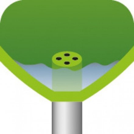 Кашпо для квітів SkyPot пластик 16 на ніжці зелений 56025 Кашпо для квітів SkyPot пластик 16 на ніжці зелений 56025