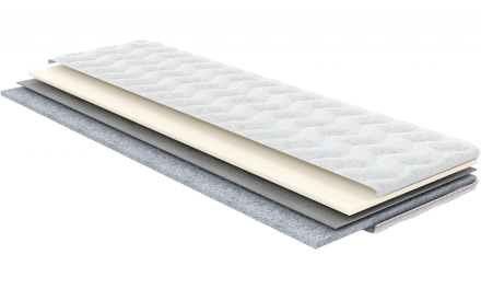 Матрац футон Дует 175х200х5 см Матрац футон Дует 175х200х5 см