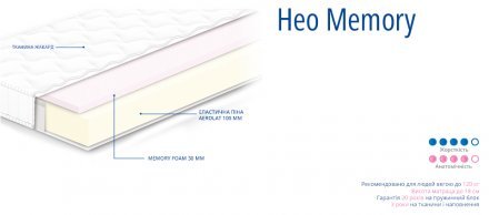 Матрац безпружинний Нео Memory 180х200х18 см Матрац безпружинний Нео Memory 180х200х18 см