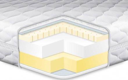 Матрац дитячий Kiddy Latex-Memory 70х170х9 см Матрац дитячий Kiddy Latex-Memory 70х170х9 см