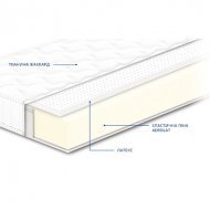 Матрац безпружинний Нео Latex h10 80х200х10 см Матрац безпружинний Нео Latex h10 80х200х10 см