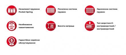 Матрац пружинний Фудзі 170х180х24 см Матрац пружинний Фудзі 170х180х24 см