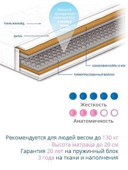 Матрац пружинний Чемпіон Cocos Forte 120х200х20 см Матрац пружинний Чемпіон Cocos Forte 120х200х20 см