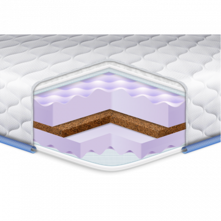 Матрац топпер Mix Massage 70х170х7 см