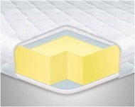 Матрац топер Memory х4 трикотаж 110х200х6 см Матрац топер Memory х4 трикотаж 110х200х6 см