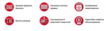 Матрац пружинний Олімп 80х170х23 см Матрац пружинний Олімп 80х170х23 см