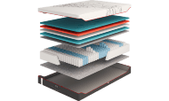 Матрац Regeneration R2 160x190x26 см Матрац Regeneration R2 160x190x26 см