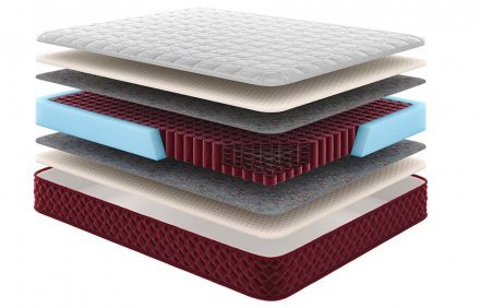 Матрац пружинний Кіліманджаро 150х195х23 см Матрац пружинний Кіліманджаро 150х195х23 см