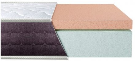 Матрац Bionic Soft Comfort 130х195х21 см