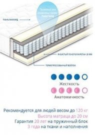 Матрац пружинний Чемпіон Lux 190х195х20 см