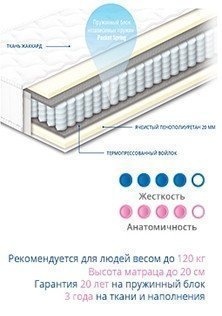 Матрац пружинний Чемпіон Lux 190х195х20 см Матрац пружинний Чемпіон Lux 190х195х20 см