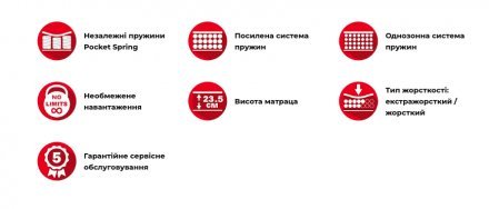 Матрац пружинний Еверест 195х200х23,5 см