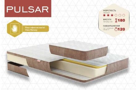Матрац безпружинний Pulsar 70х200х18 см Матрац безпружинний Pulsar 70х200х18 см