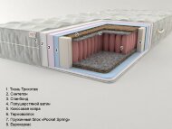 Матрац Престиж-7 Pocket Spring 110х200х18 см