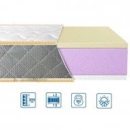 Матрац Ultra Memory 175х200х21 см Матрац Ultra Memory 175х200х21 см