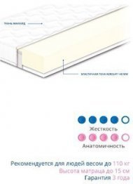 Матрац безпружинний Нео 173х185х15