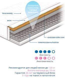 Матрац пружинний Чемпіон Cocos 1 120х190х19 см Матрац пружинний Чемпіон Cocos 1 120х190х19 см