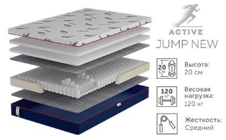 Матрац ортопедичний Jump New (Джамп Нью) 130х200х20 см