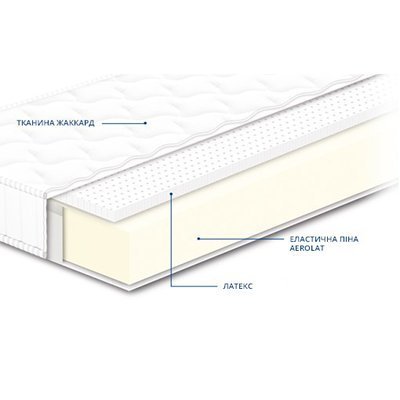 Матрац безпружинний Нео Latex h10 85х190х10 см Матрац безпружинний Нео Latex h10 85х190х10 см