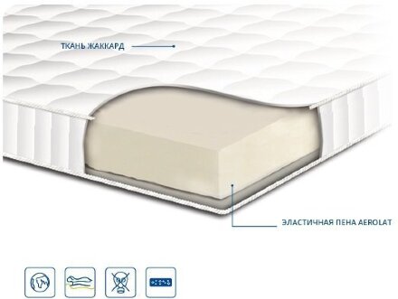 Матрац безпружинний топер Aerolat 180х200х5 см Матрац безпружинний топер Aerolat 180х200х5 см