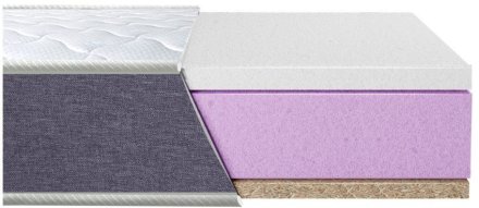 Матрац Twin Latex-Cocos 145х200х18 см Матрац Twin Latex-Cocos 145х200х18 см