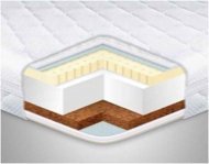 Матрац топер Cocos-Latex трикотаж 175х190х7 см Матрац топер Cocos-Latex трикотаж 175х190х7 см