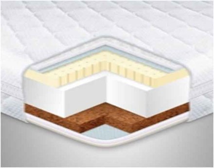 Матрац топер Cocos-Latex трикотаж 175х190х7 см