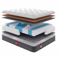 Матрац пружинний Victory V 2 120х195х25 см