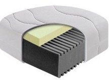 Матрас Memory Easy 180х190х20 см Матрас Memory Easy 180х190х20 см