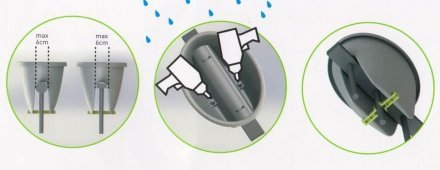 Кашпо на перила Balconia 30 см антрацит 41113807