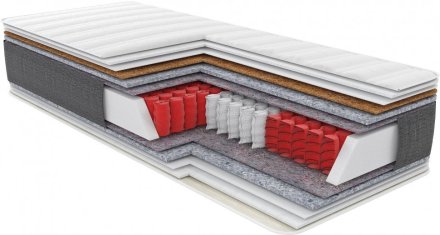 Матрац пружинний Chill (Чілл) 80х160х20 см Матрац пружинний Chill (Чілл) 80х160х20 см