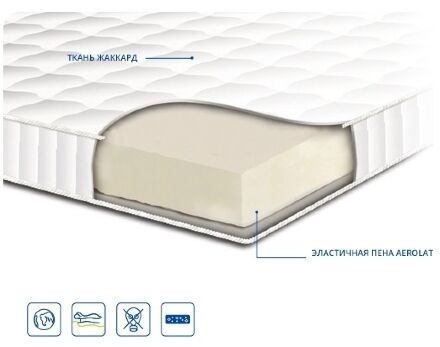 Матрац безпружинний топер Aerolat 150х190х5 см