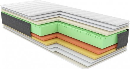 Матрац безпружинний Serenity (Сереніті) 70х160х19 см Матрац безпружинний Serenity (Сереніті) 70х160х19 см
