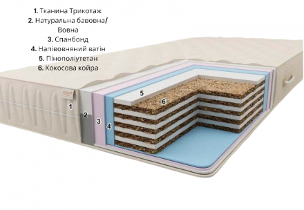 Матрац Комфорт H20 ​​К4 Плюс 80х190х20 см