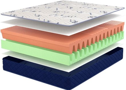 Матрац безпружинний Скейт (Skate) 110х210х20 см